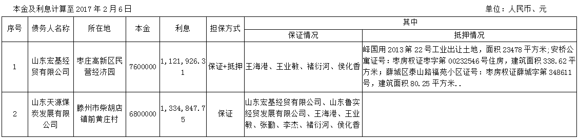 微信截圖_20180410162322.png